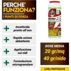 Albakill Insetticida Antiformiche Ambienti Esterni X 500 G Barattolo -Negozio al dettaglio Piante Casa 19604269 3