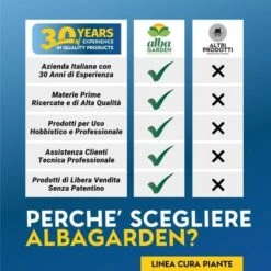 OSSICLORURO DI RAME REALE 50 - 1 Kg -Negozio al dettaglio Piante Casa 19604645 5