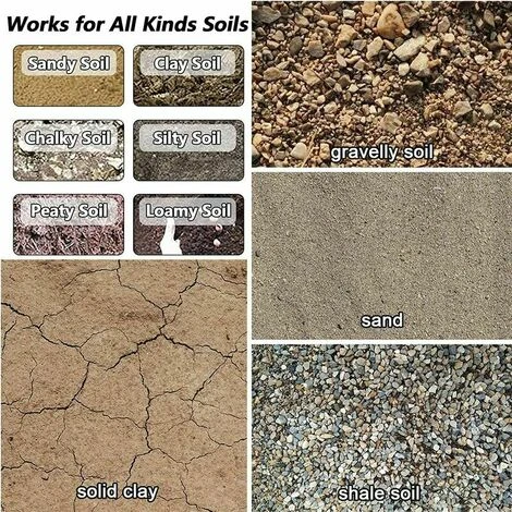 Trapano Da Giardino, Trivella A Mano, Attrezzi Da Giardinaggio Scavatrice Per Fori Da Giardino Con Guida Esagonale Antiscivolo, Piantagione A Spirale Rapida Per Piantare Bulbi Di Fiori 5 Trapano Da Giardino, Trivella A Mano, Attrezzi Da Giardinaggio Scavatrice Per Fori Da Giardino Con Guida Esagonale Antiscivolo, Piantagione A Spirale Rapida Per Piantare Bulbi Di Fiori - immagine 5