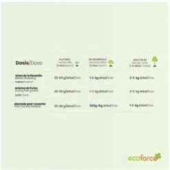 CULTIVERS Fertilizzante Biologico Per Agrumi 20 Kg. Fertilizzante Organico Al 100% Per Limoni, Aranci Ecc. Maggiore Resa E Maggiore Pezzatura Dei Frutti -Negozio al dettaglio Piante Casa 93581853 5